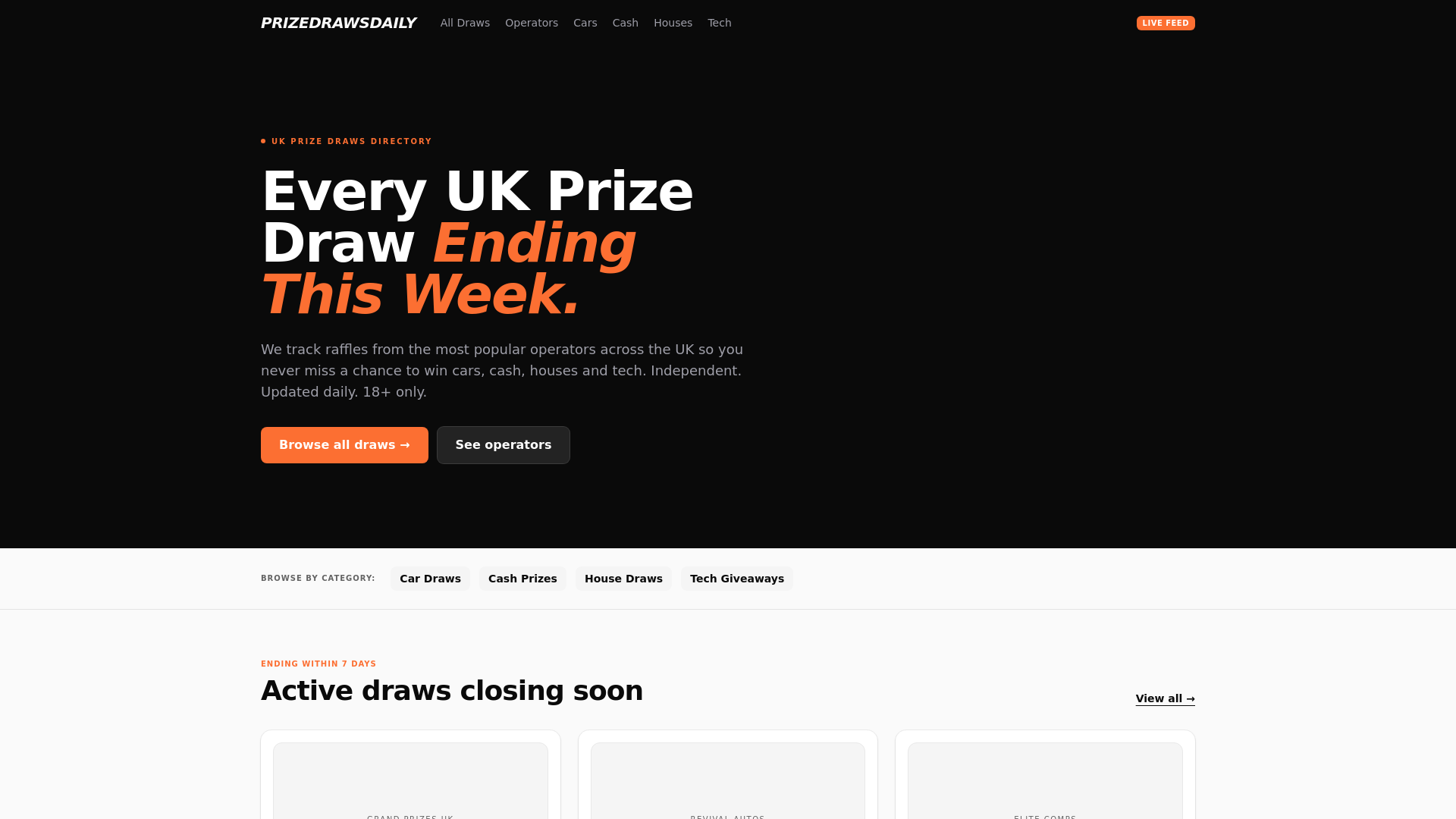 Best UK Competition & Raffle Sites 2026: Independently Ranked